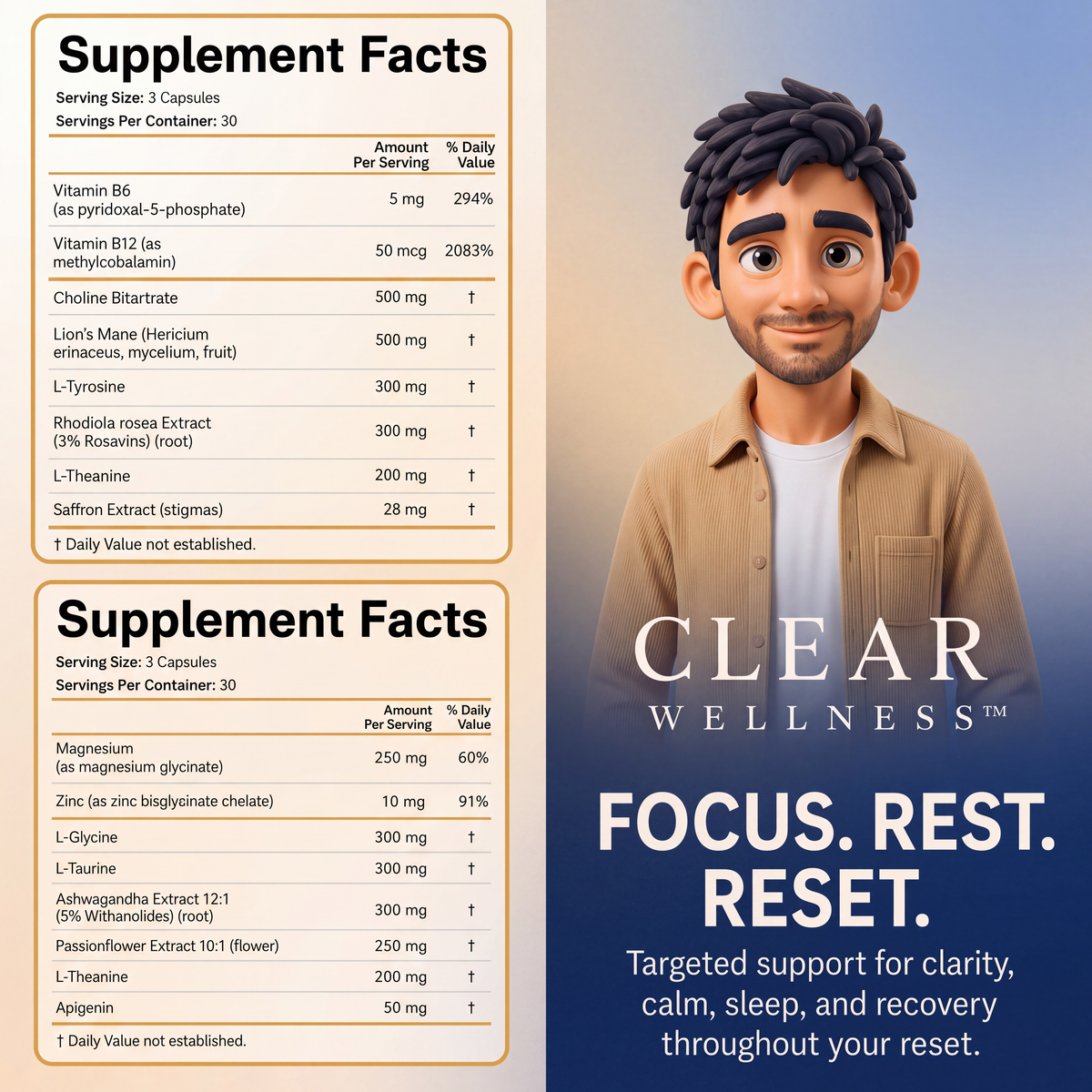 Cannabis Withdrawal Relief & Detox Support Kit