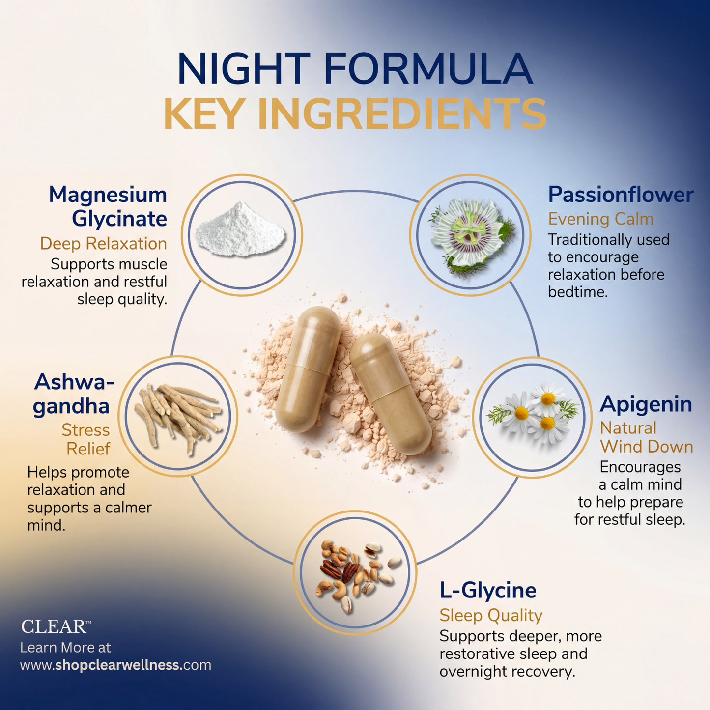 Day & Night THC Withdrawal Support Kit