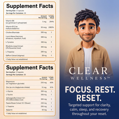 Cannabis Withdrawal Relief & Detox Support Kit